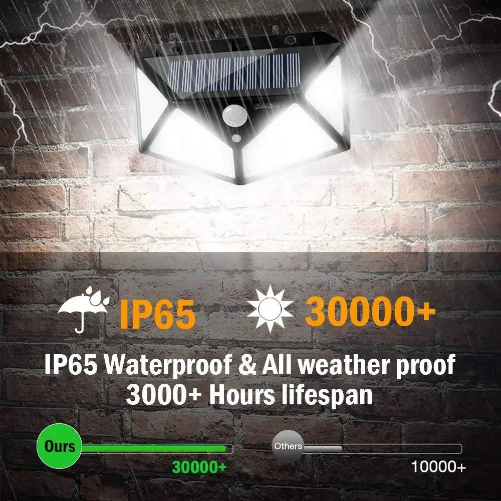 Solar Powered 100 LED Motion Sensor Wall Light, Waterproof Outdoor