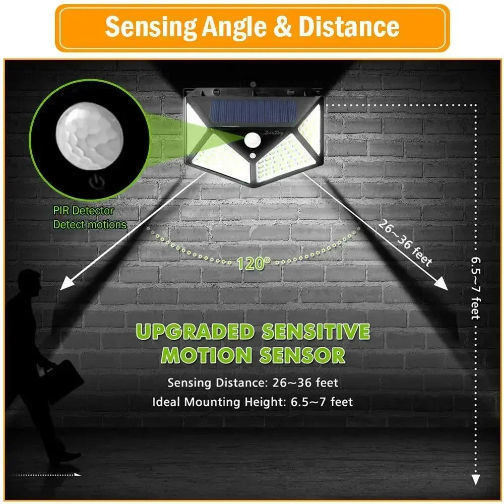 Solar Powered 100 LED Motion Sensor Wall Light, Waterproof Outdoor
