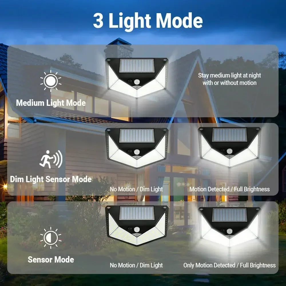 Solar Powered 100 LED Motion Sensor Wall Light, Waterproof Outdoor