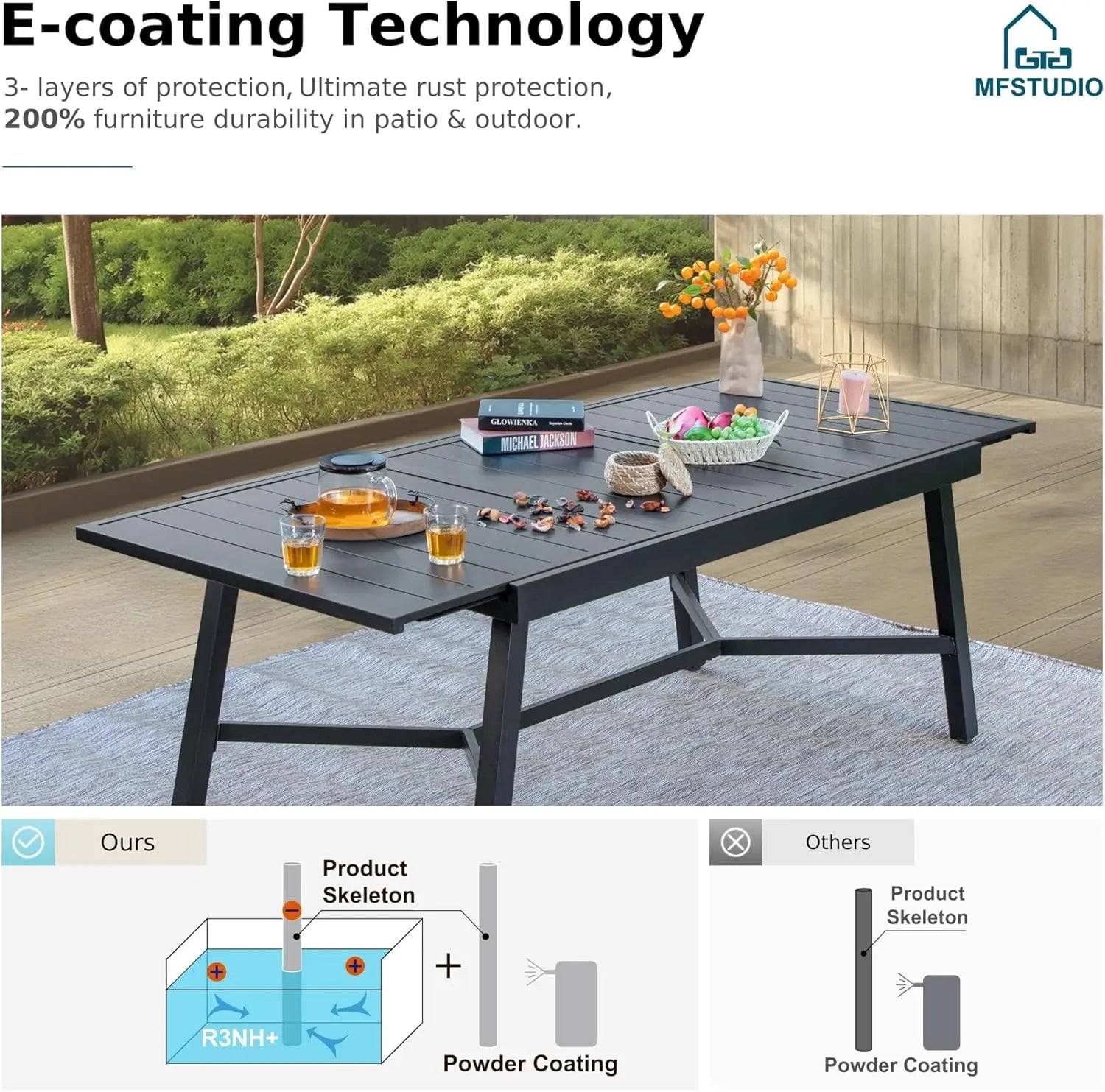 Outdoor Dining Expandable Table,Adjustable Outdoor Inclined Leg Rectangle Table for 6-8 Person Lawn,Garden,Black Metal Frame